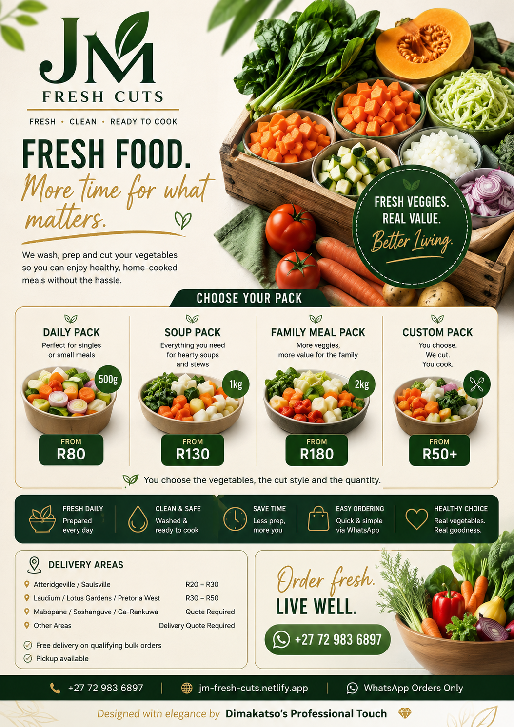 JM Fresh Cuts vegetable poster